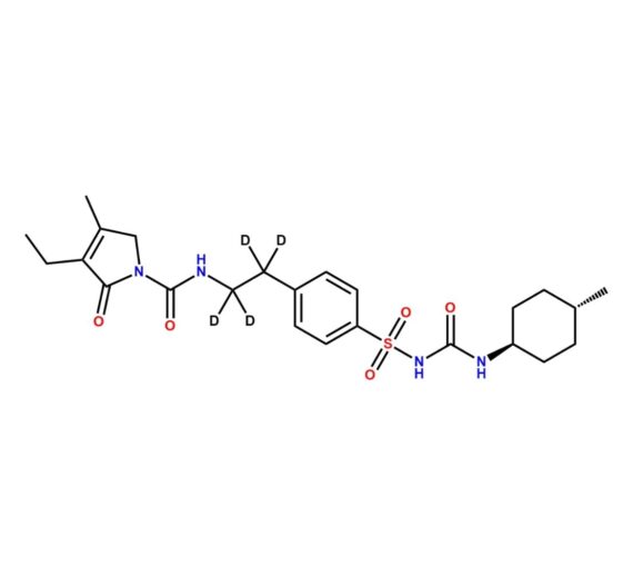Glimepiride D4
