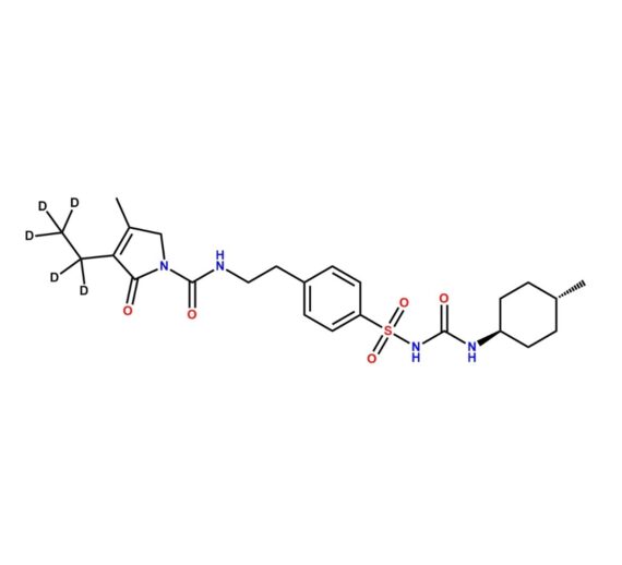Glimepiride D5
