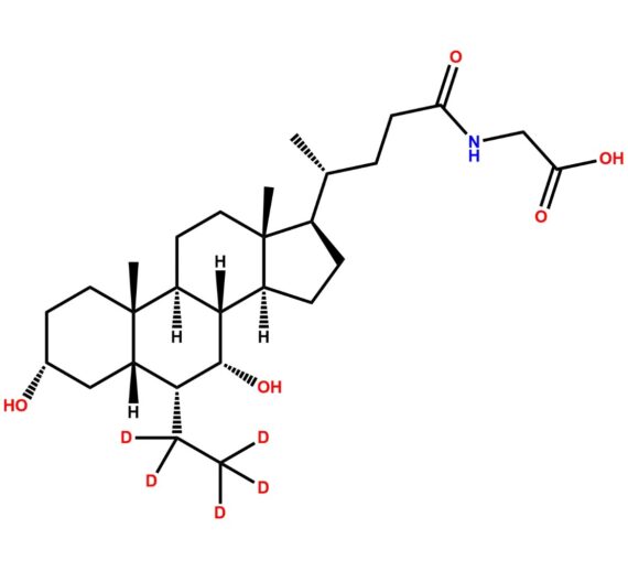 Glyco obeticholic Acid D5
