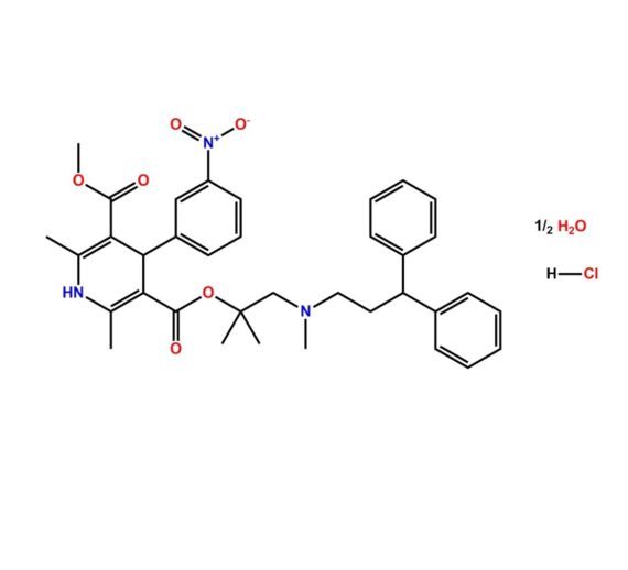 Lercanidipine Hydrochloride Hemihydrate