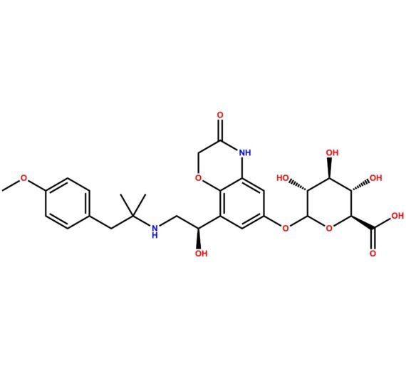 Olodaterol Glucuronide