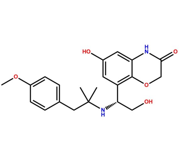 Olodaterol Impurity 2