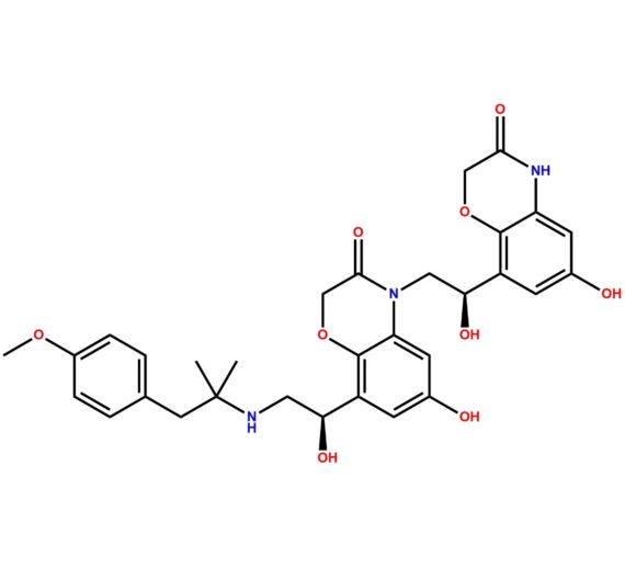Olodaterol Impurity 3