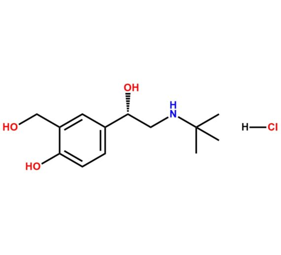 (S)- Salbutamol Hydrochloride