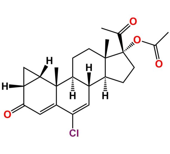 Cyproterone Acetate