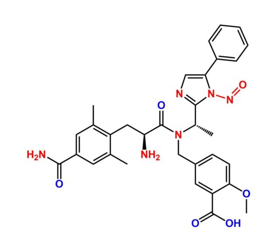 N-Nitroso Eluxadoline