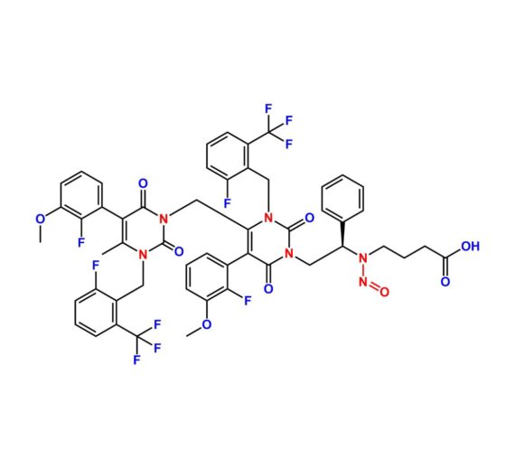 N-Nitroso Elagolix Impurity 4
