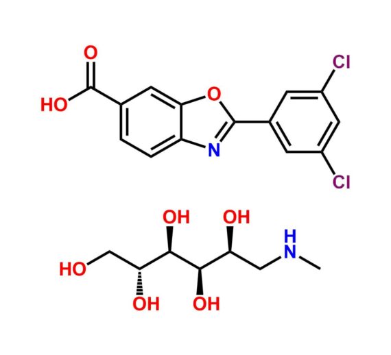 Tafamidis Meglumine