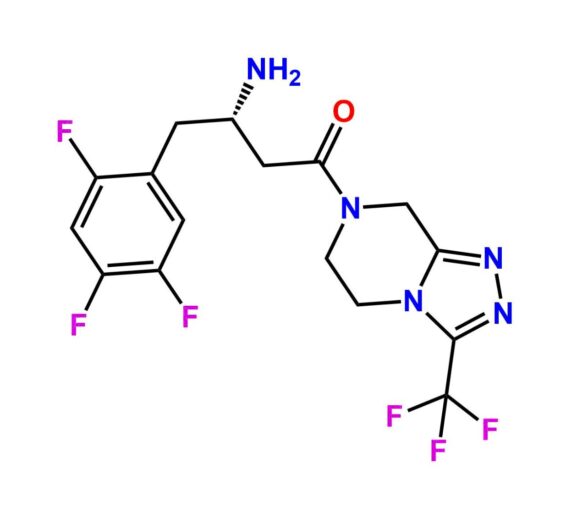 Sitagliptin EP Impurity A