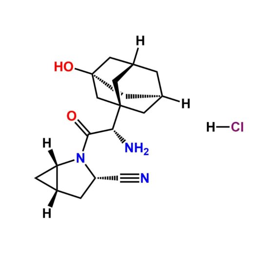 Saxagliptin HCl