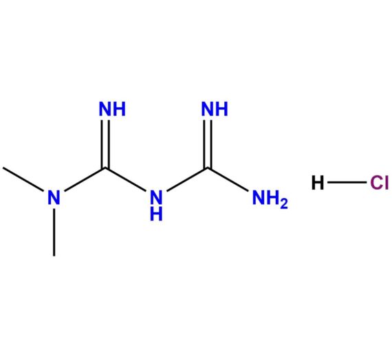 Metformin HCl