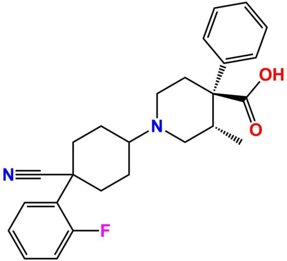 Levocabastine Hydrochloride EP Impurity B