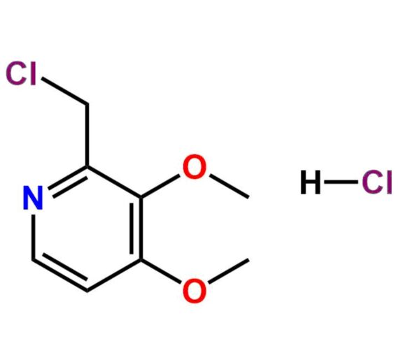 Pantoprazole Chloro Impurity