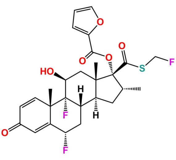 Fluticasone Furoate