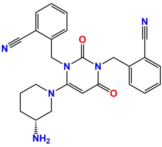 Alogliptin Impurity 26