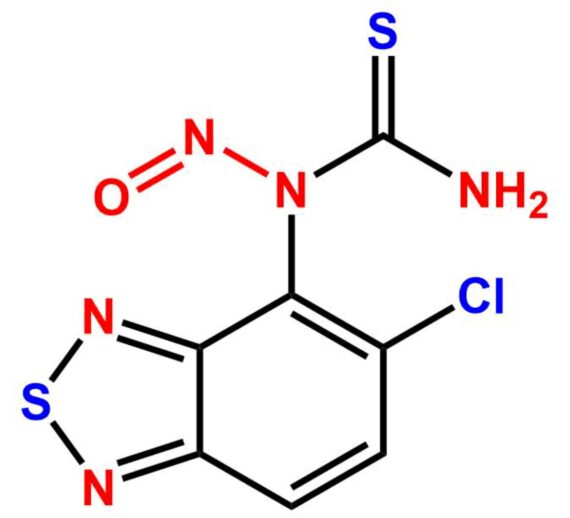 N-Nitroso Tizanidine Impurity B
