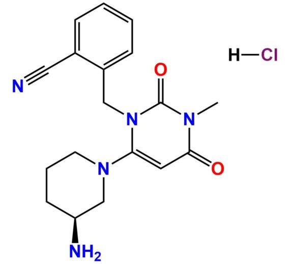 (S)-Alogliptin Hydrochloride