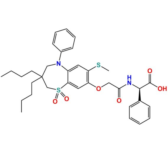 Elobixibat Acid Impurity