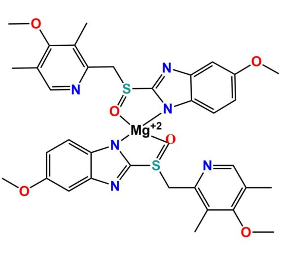 Esomeprazole Magnesium