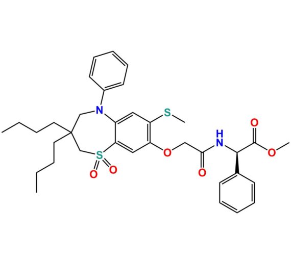 Elobixibat Methyl Ester Impurity
