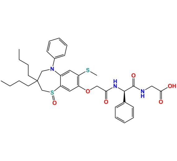 Elobixibat Acid Sulphoxide Impurity