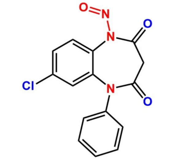 N-Nitroso Clobazam