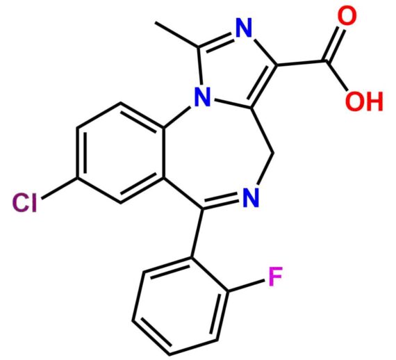 Midazolam EP Impurity E