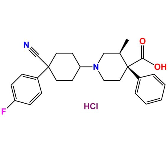 Levocabastine Hydrochloride