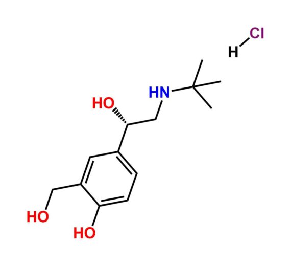 (S)- Salbutamol