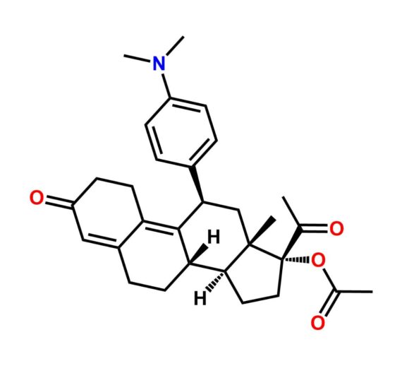 Ulipristal Acetate