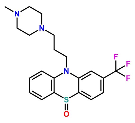 Trifluoperazine Sulphoxide
