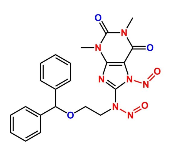 N-Nitroso Dimenhydrinate Impurity 2