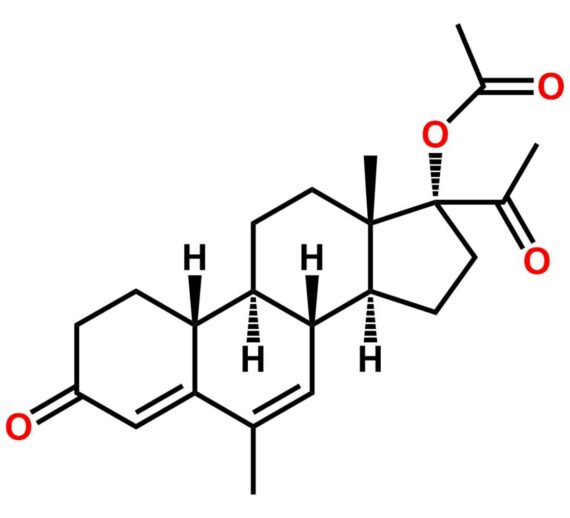 Nomegestrol Acetate