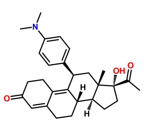 Ulipristal