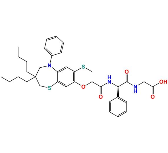 Elobixibat Acid Sulphide Impurity