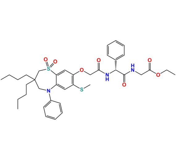 Elobixibat Ethyl Ester Impurity