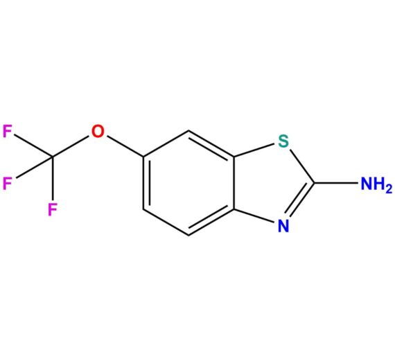 Riluzole