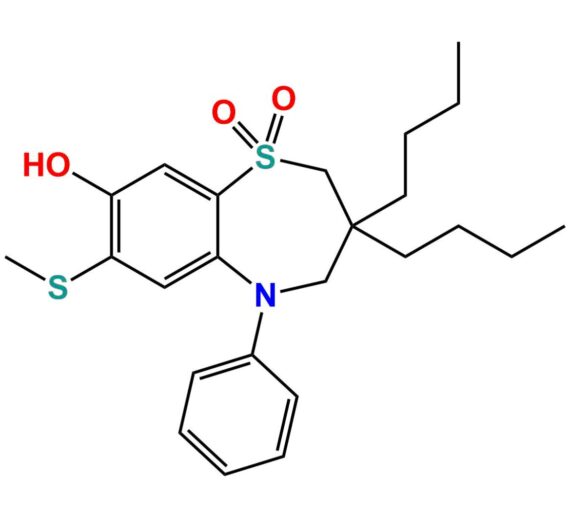 Elobixibat Phenol Impurity
