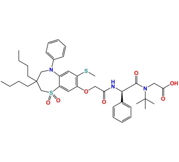 Elobixibat Tertiary-butyl Impurity
